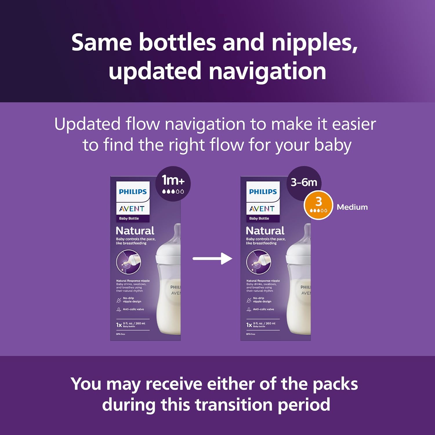 Philips Avent Natural Response 3.0 Level 3 teat 1m+ two pack bottle nipples