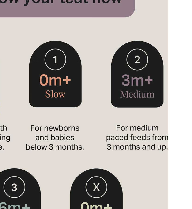 Tommee Tippee Closer to Nature Slow Flow 3m+ teats two pack
