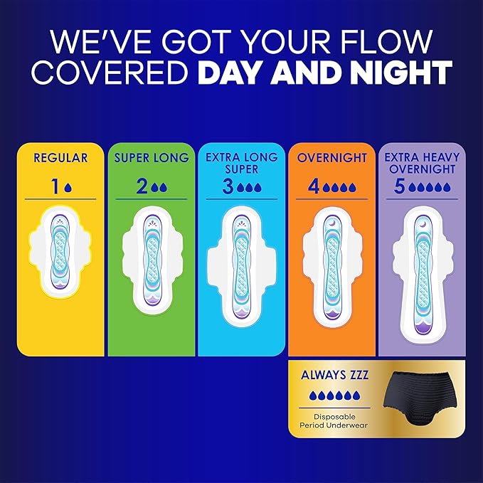Always Ultra Thin Overnight Pads with Wings, Size 4, 78 count pack