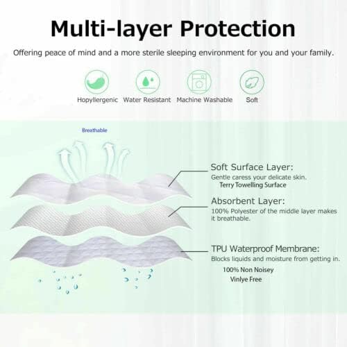 PX Waterproof terry towelling mattress protector, super king size, multi-layer protection