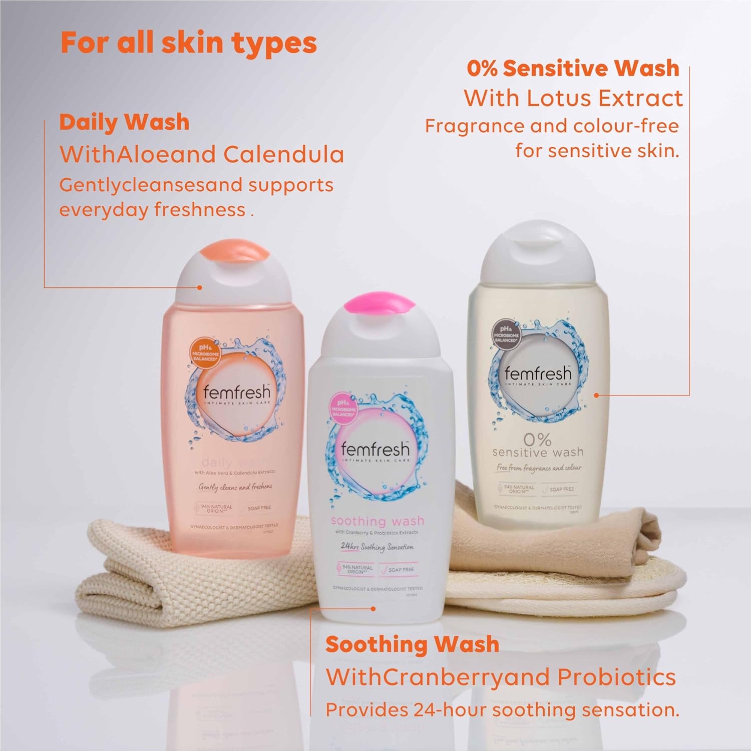 Femfresh 0% Sensitive Wash 250ml fragrance-free for sensitive skin