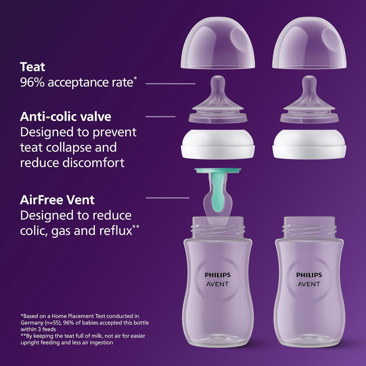 Philips Avent Natural Response 3.0 AirFree Vent bottle set, purple and white
