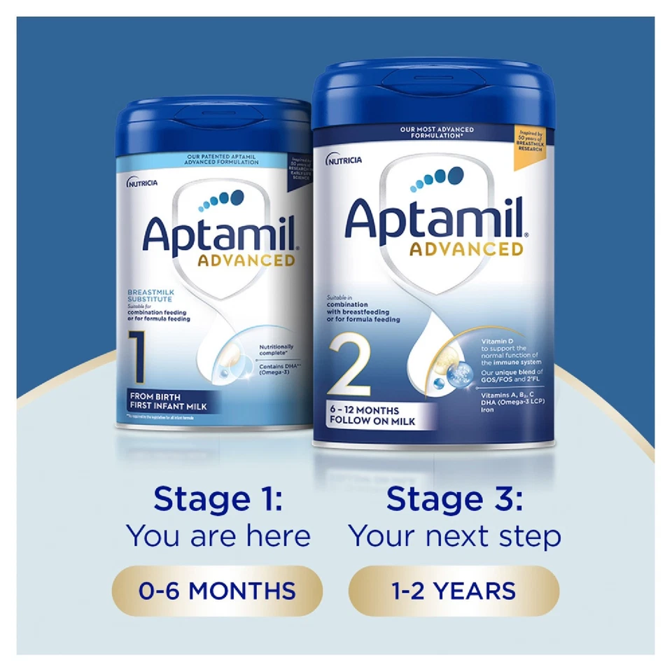Aptamil Advanced No 1 infant formula milk powder, from birth first milk