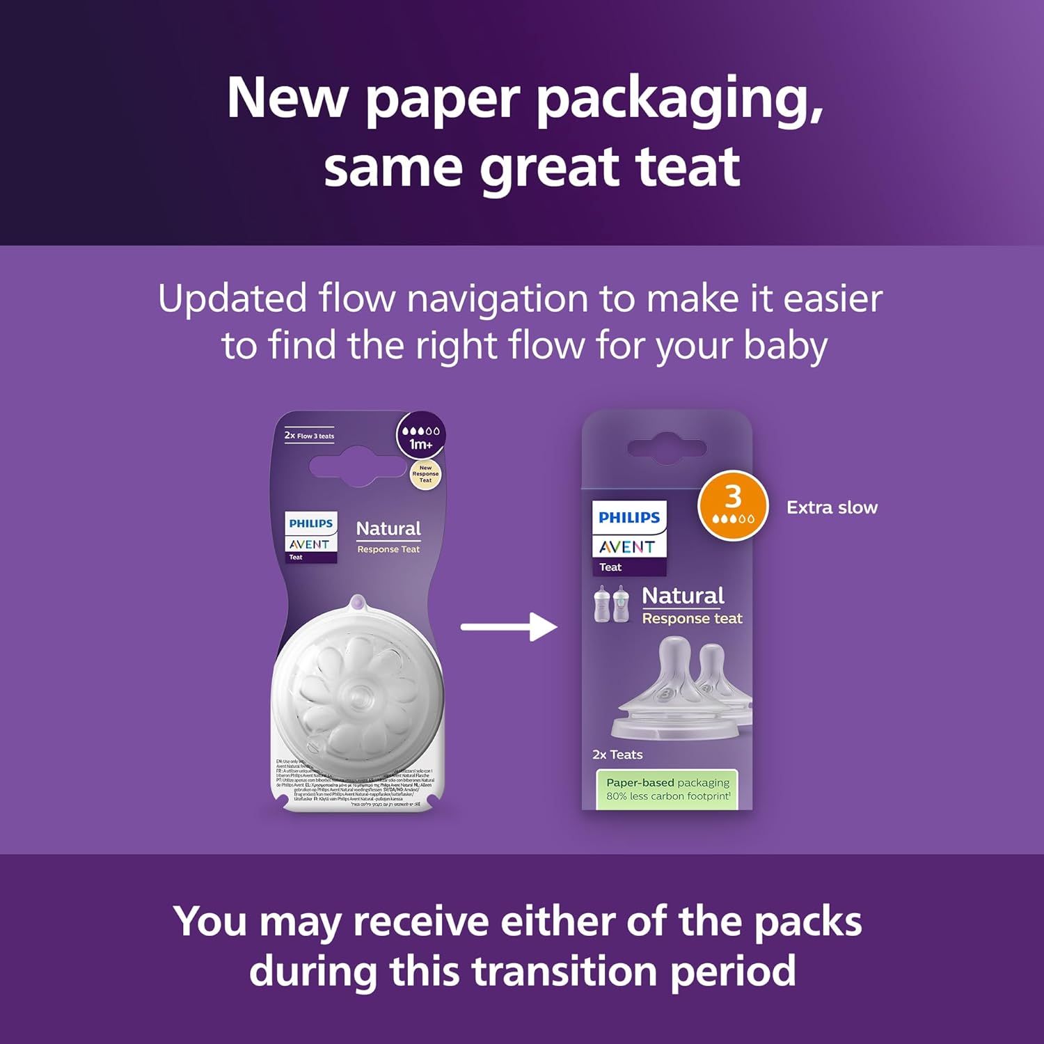Philips Avent Natural Response 3.0 Level 4 teat two pack extra slow flow