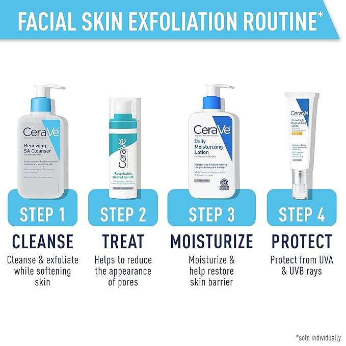 CeraVe Renewing SA Cleanser 473ml pump bottle for facial exfoliation