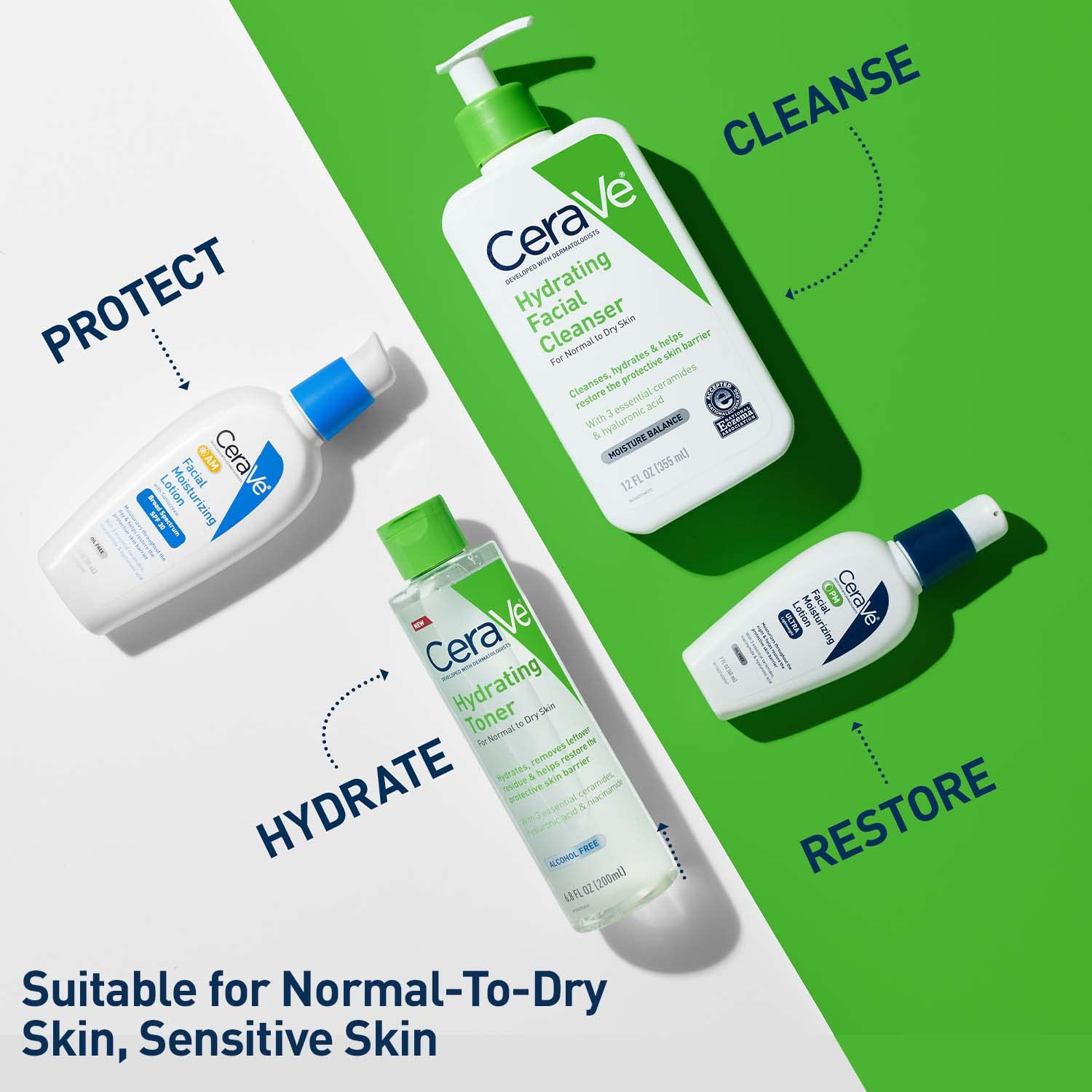 CeraVe Hydrating Toner for Face 200ml bottle with pump dispenser