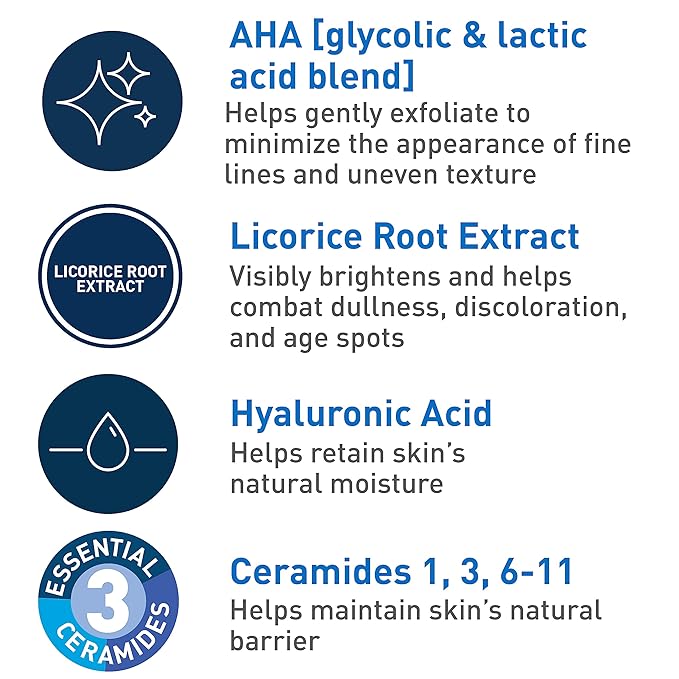 CeraVe Skin Renewing Nightly Exfoliating Treatment 50ml bottle with AHA and hyaluronic acid
