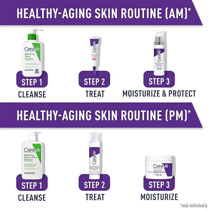 CeraVe Skin Renewing Night Cream 48g jar with purple label