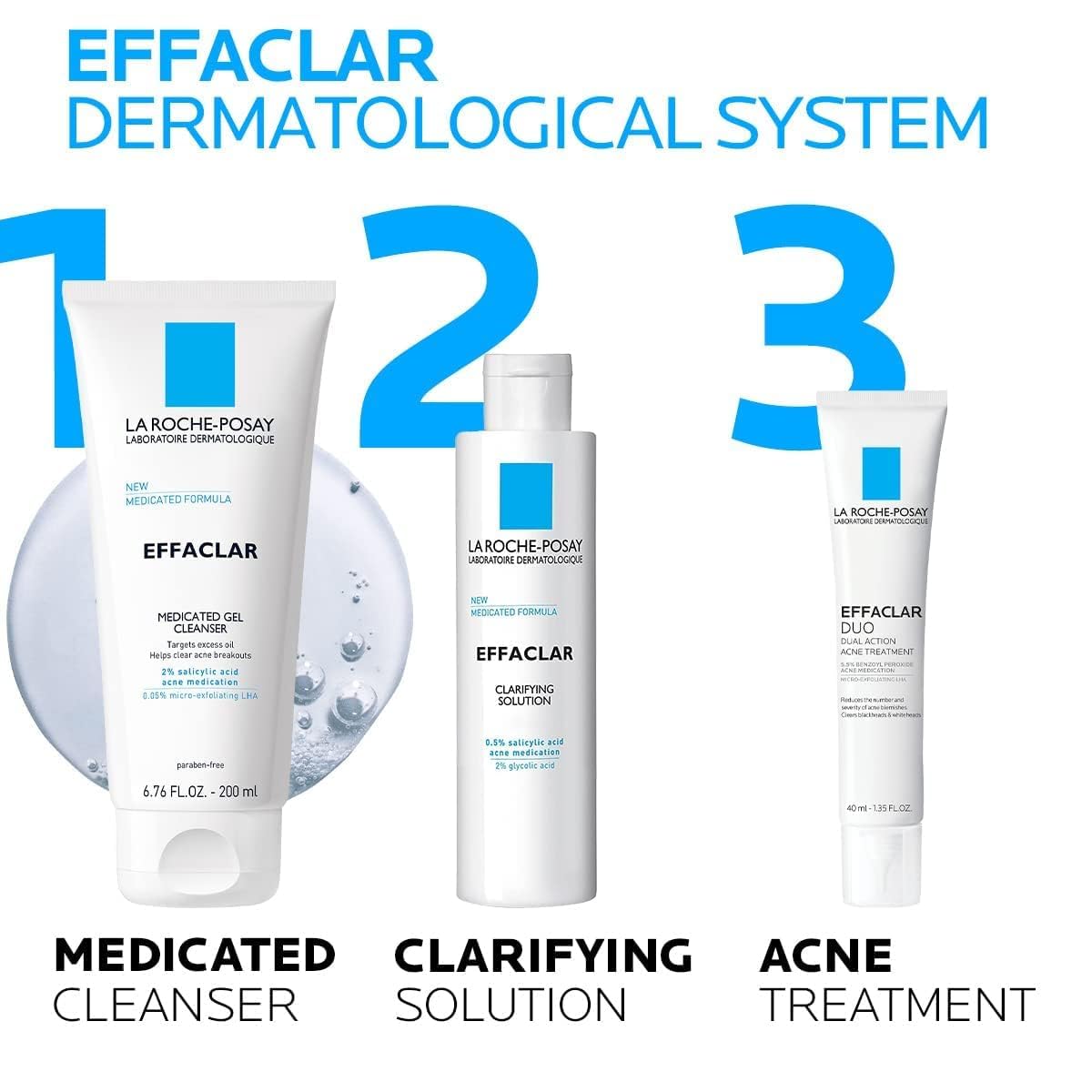 La Roche-Posay Effaclar Medicated Gel Cleanser, 200ml, acne-prone skin