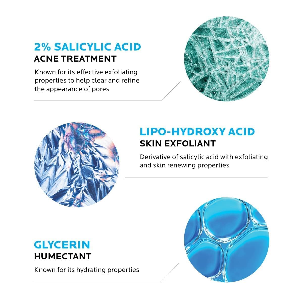 Effaclar Medicated Gel Cleanser with 2% salicylic acid for acne-prone skin