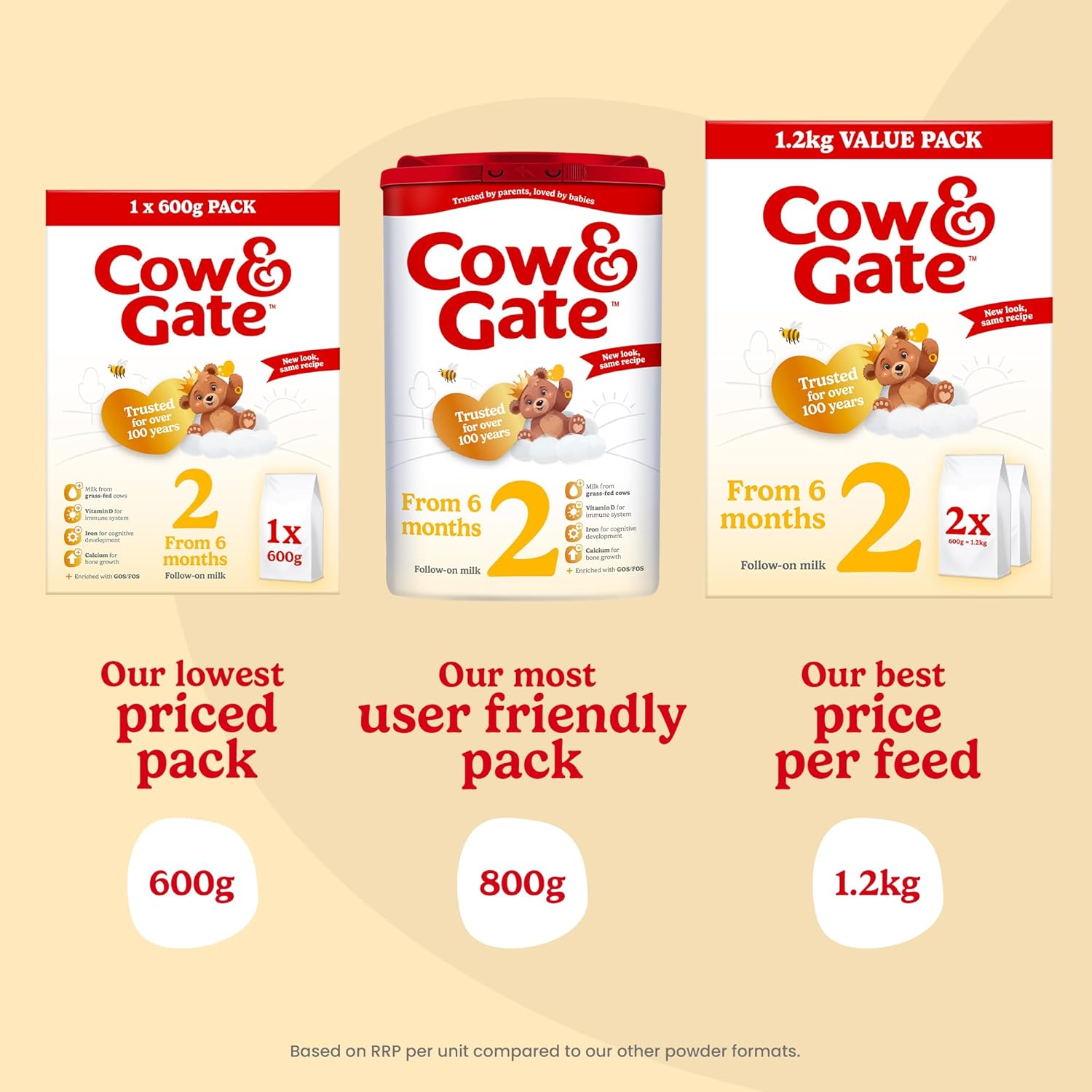 Cow & Gate 2 Follow-on Milk Powder Formula 800g for 6-12 months babies
