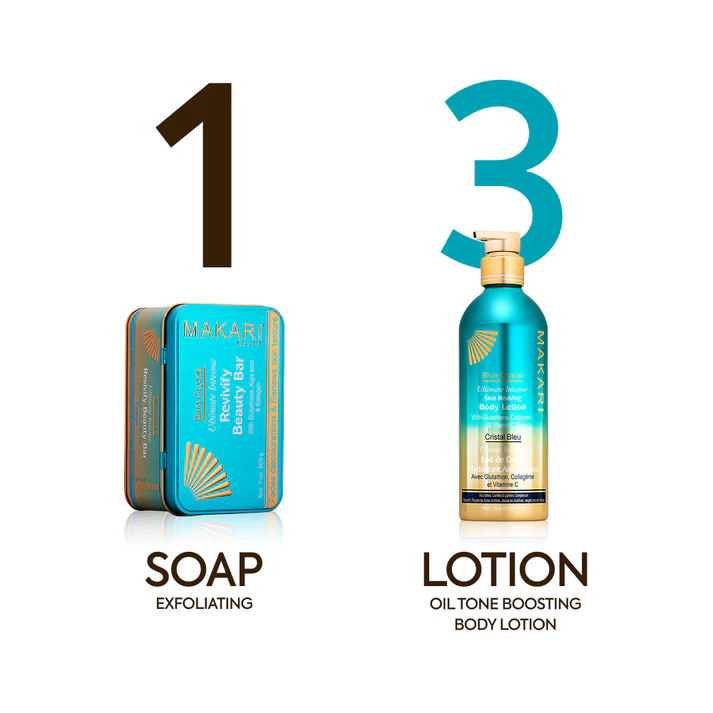 Makari Blue Crystal Skin Reviving Body Lotion 500ml bottle with gold pump