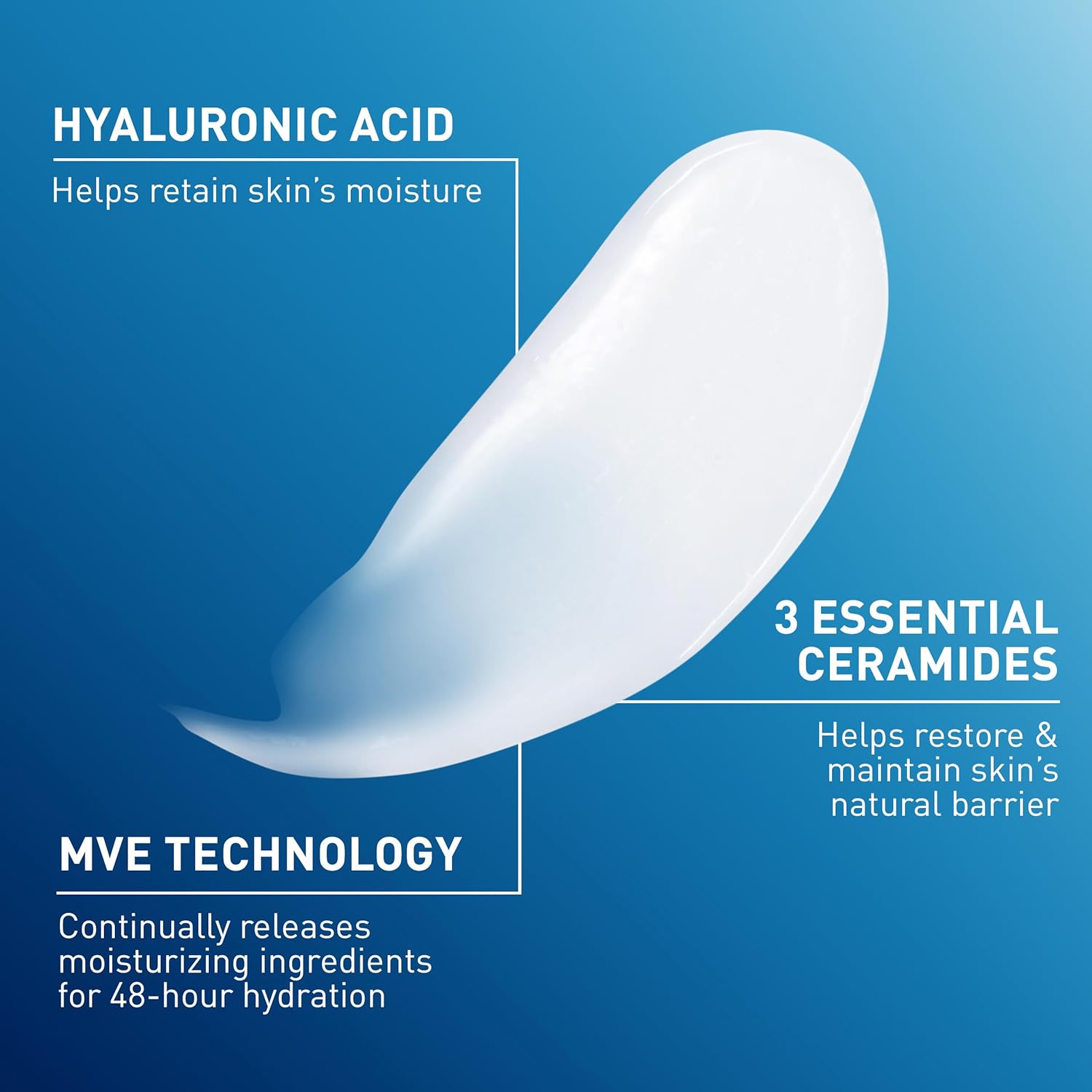 CeraVe Daily Moisturizing Lotion 355ml white bottle on blue background