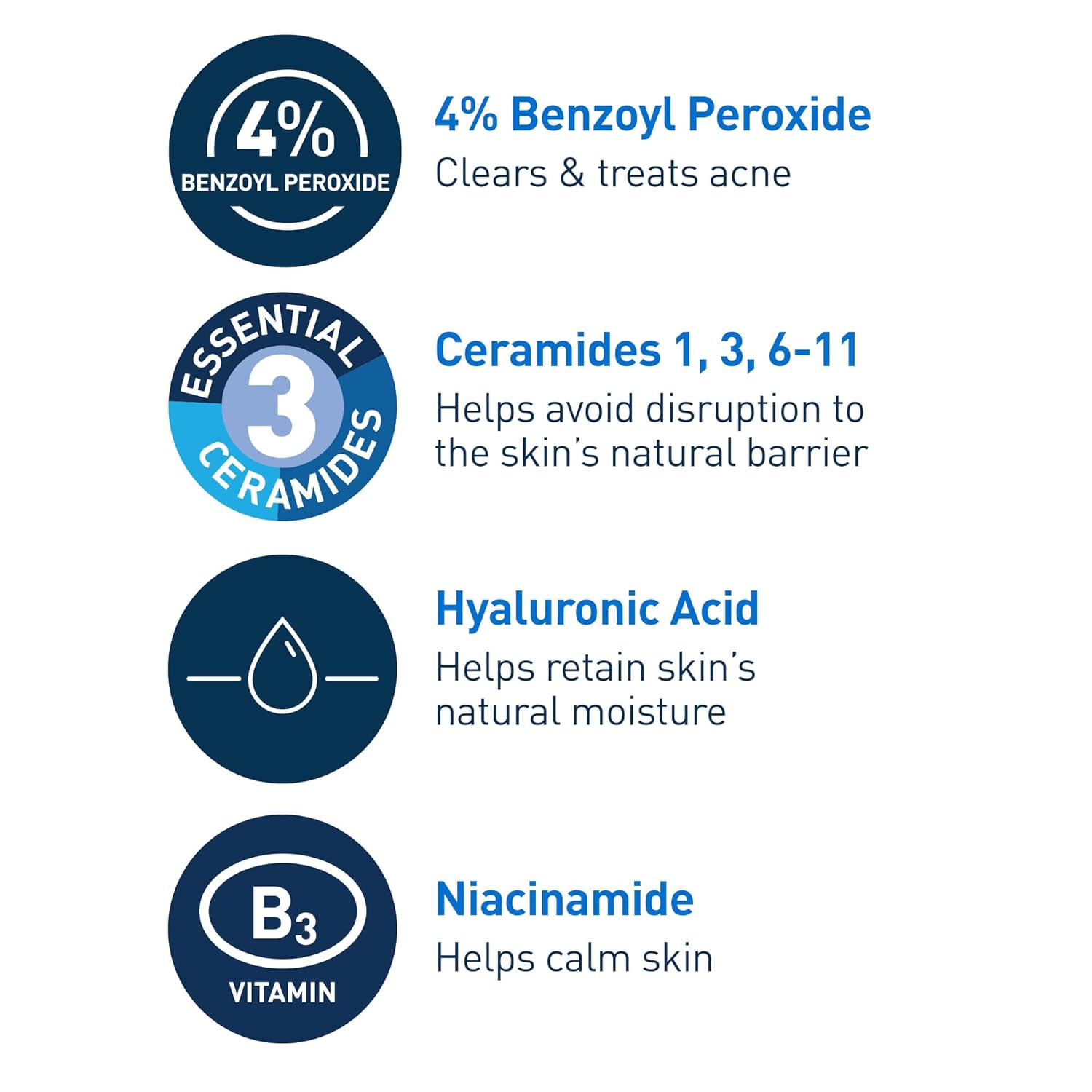 CeraVe Acne Foaming Cream Cleanser 150ml with 4% benzoyl peroxide