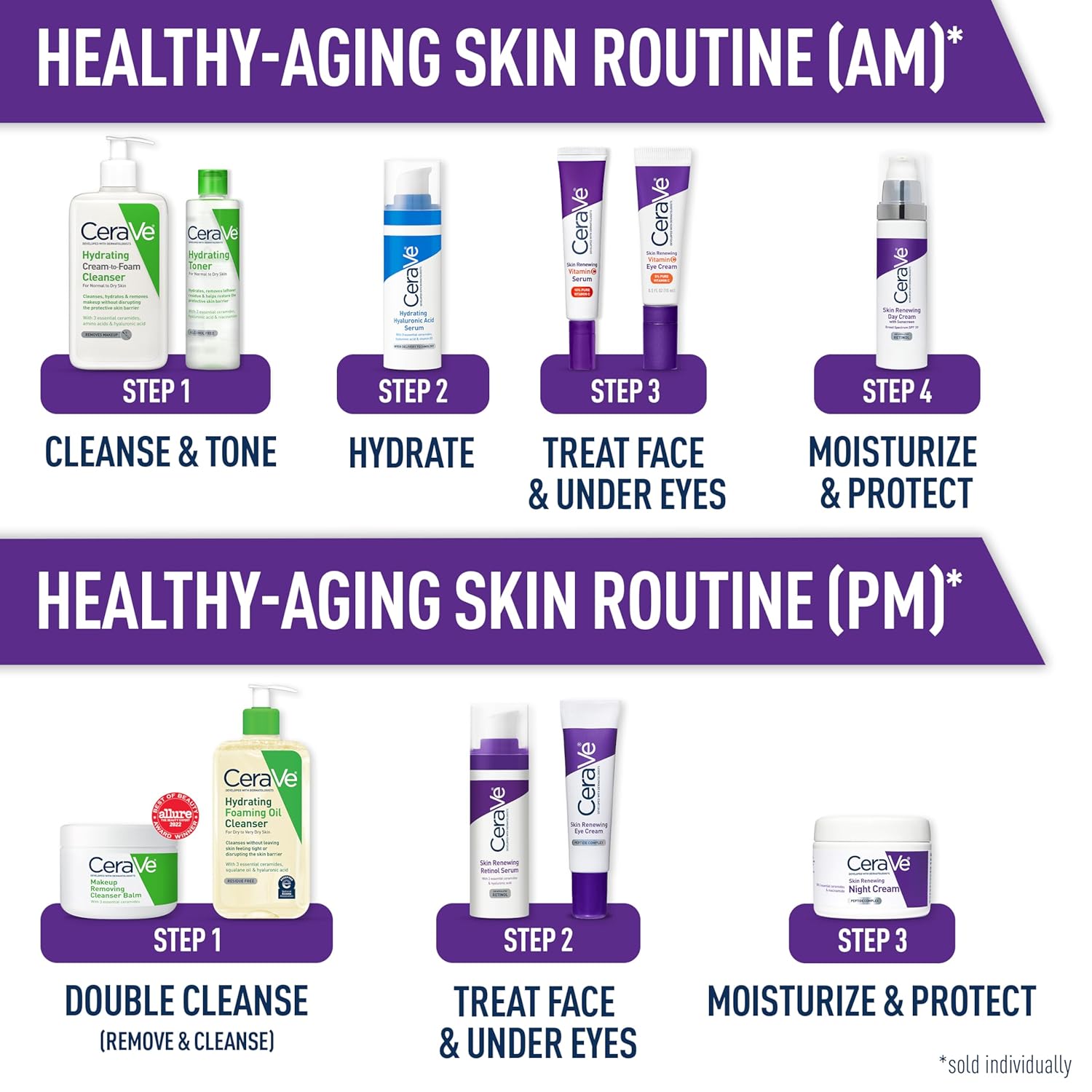 CeraVe Skin Renewing Day Cream with SPF 30 sunscreen moisturiser