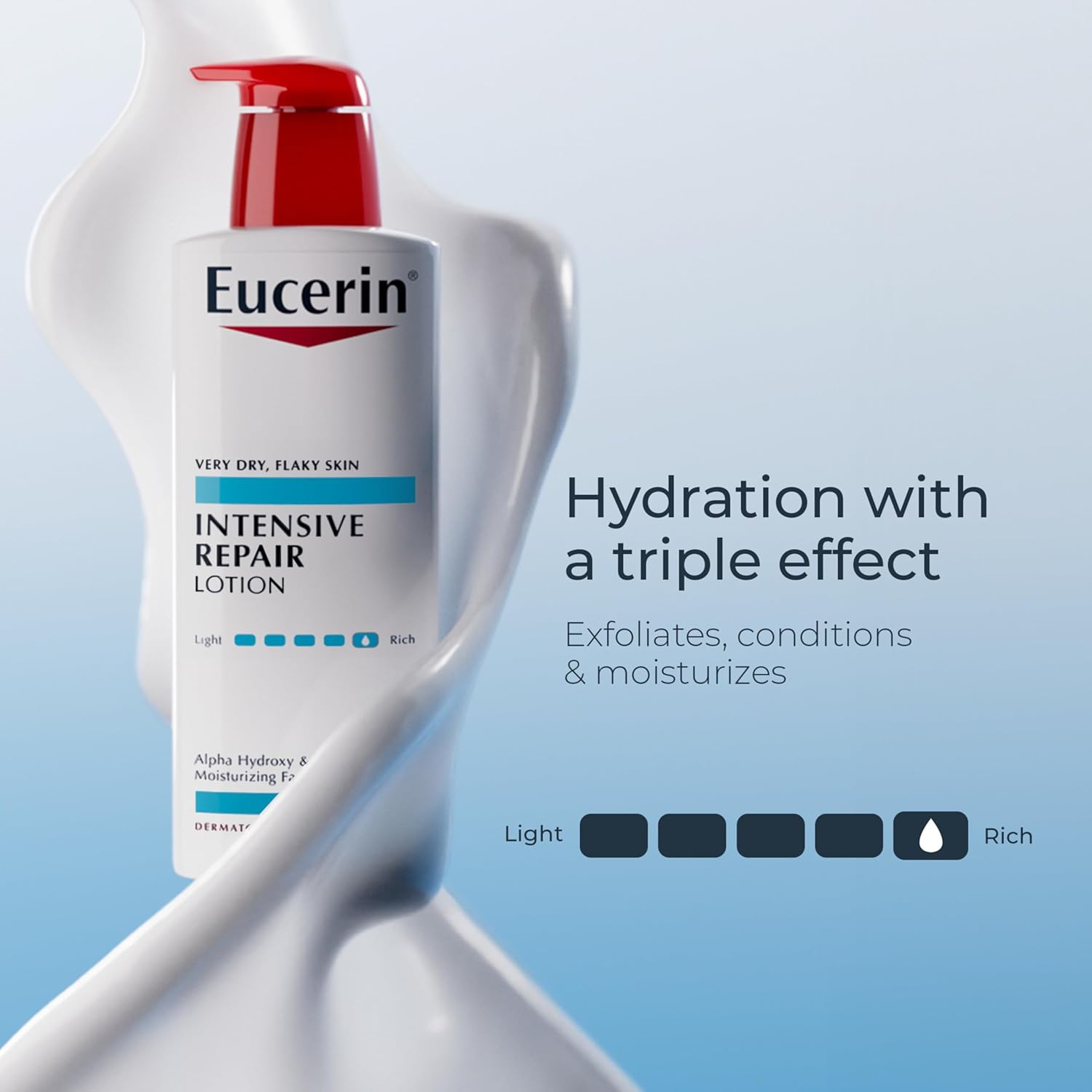 Eucerin Intensive Repair body lotion 500ml pump bottle red cap white