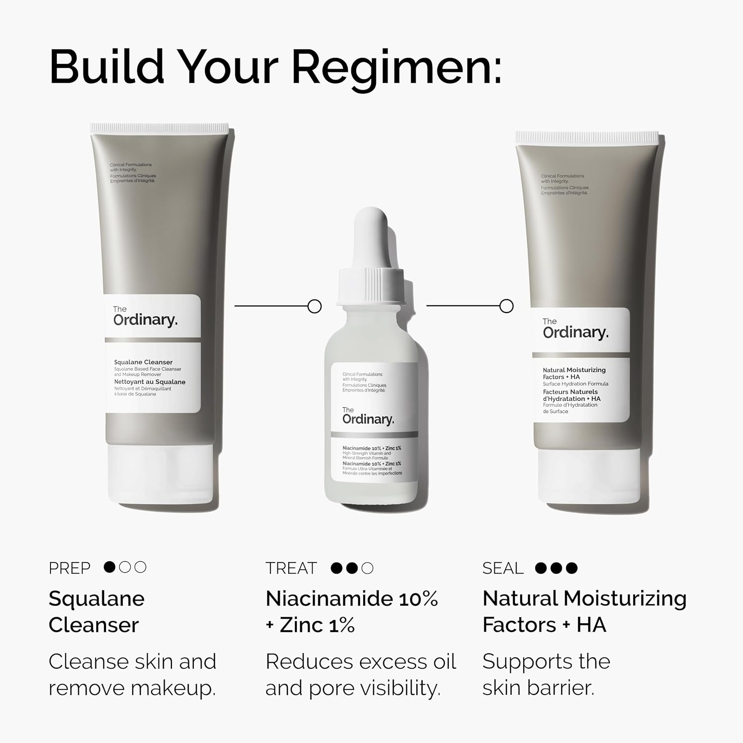 The Ordinary Niacinamide 10% plus Zinc 1% serum with dropper applicator
