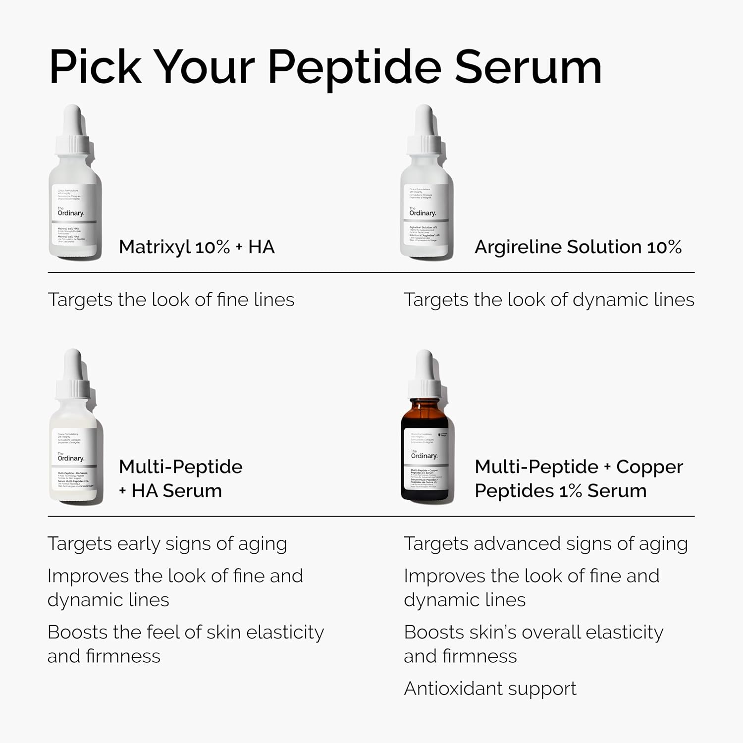 The Ordinary Multi-Peptide + HA Serum 30ml clear bottle with dropper