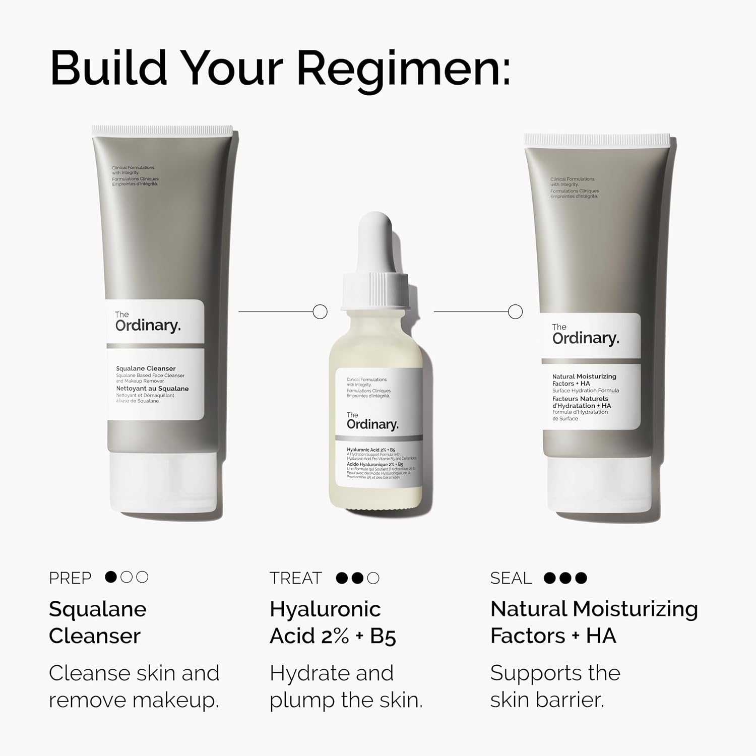 The Ordinary Hyaluronic Acid 2% + B5 30ml dropper bottle serum