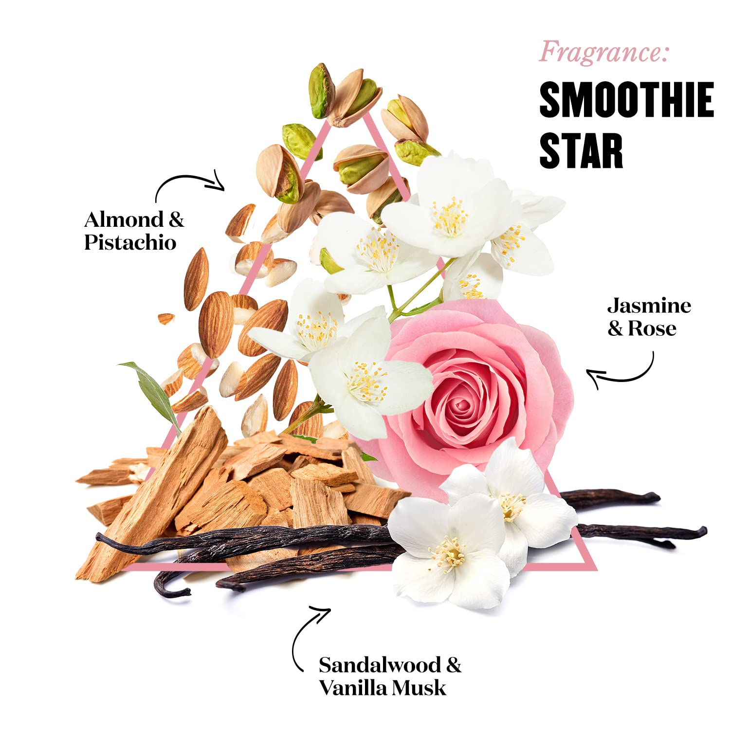Soap & Glory Smoothie Star Body Butter with almond, pistachio and rose ingredients