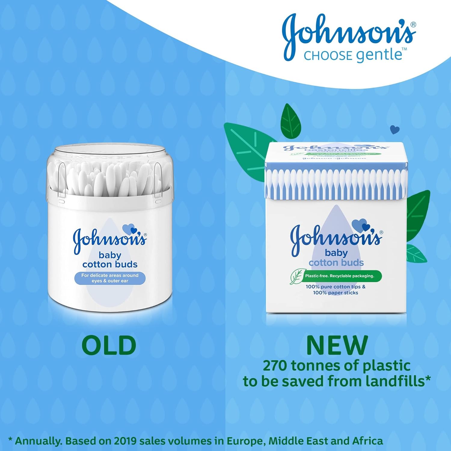 Johnson's baby cotton buds with pure cotton tips and paper sticks, 200 pack