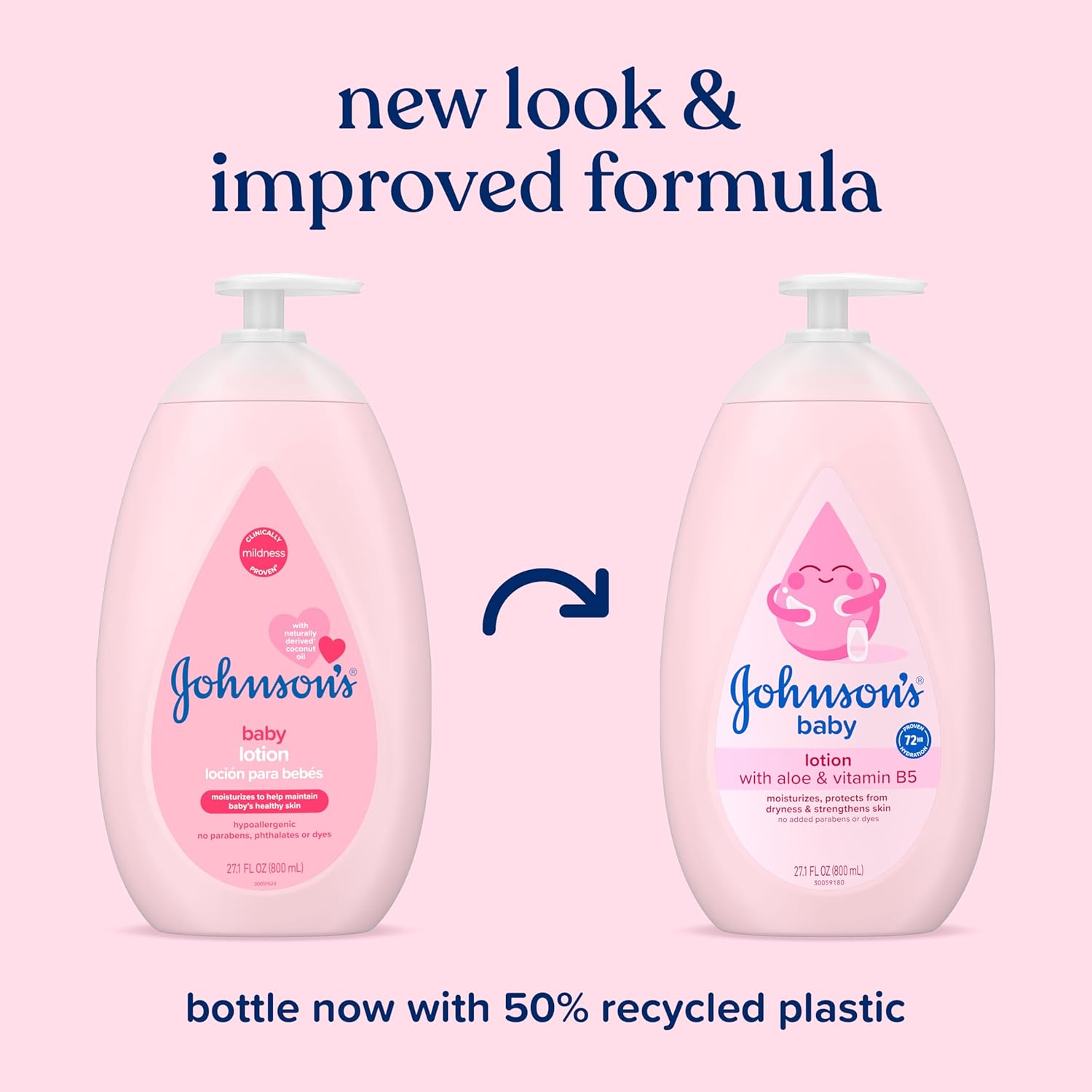 Johnson's Baby Lotion Pure & Gentle with Coconut Oil 500ml bottle