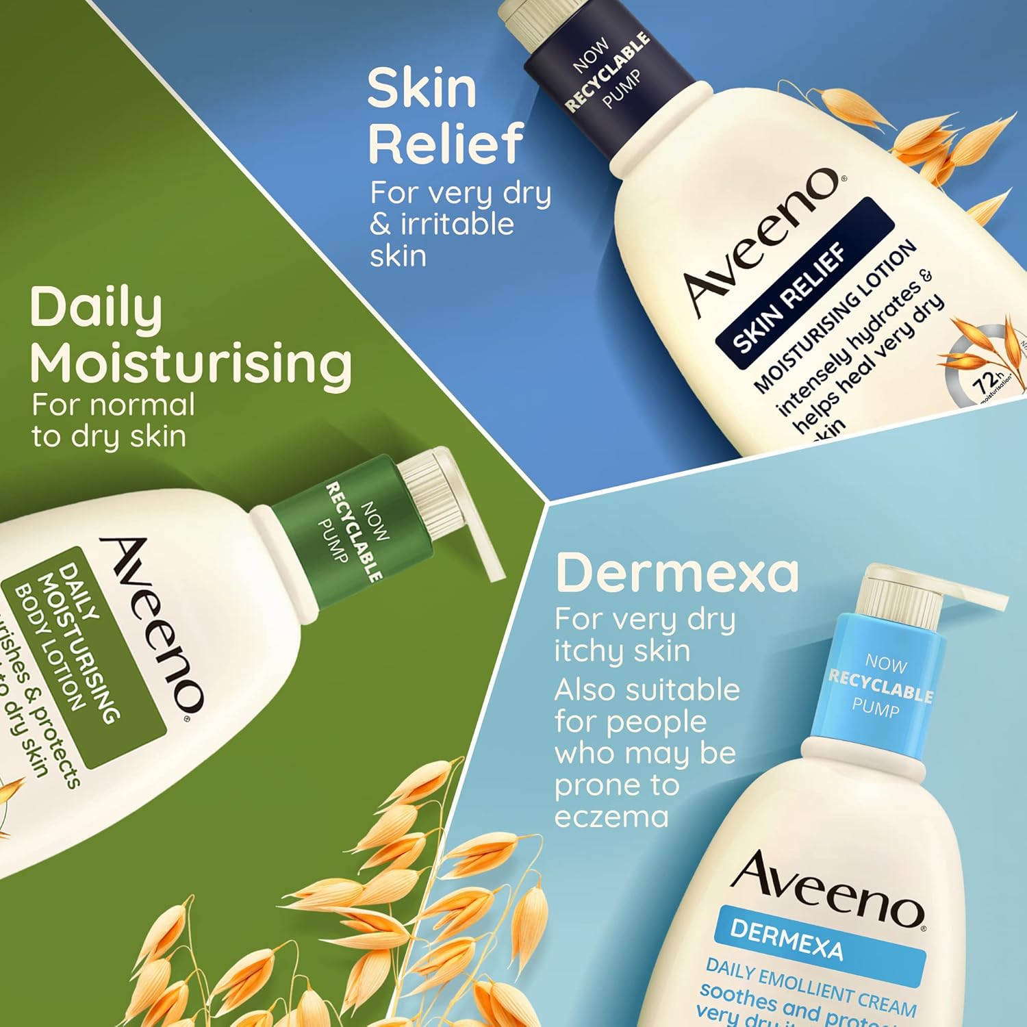 Aveeno Daily Moisturising Lotion Normal to Dry Skin 300ml bottle