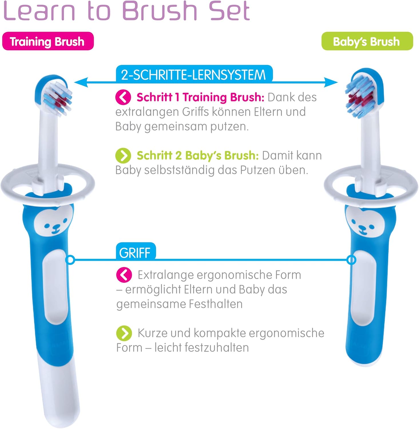 MAM Learn to Brush Set training and baby brushes blue white five months plus