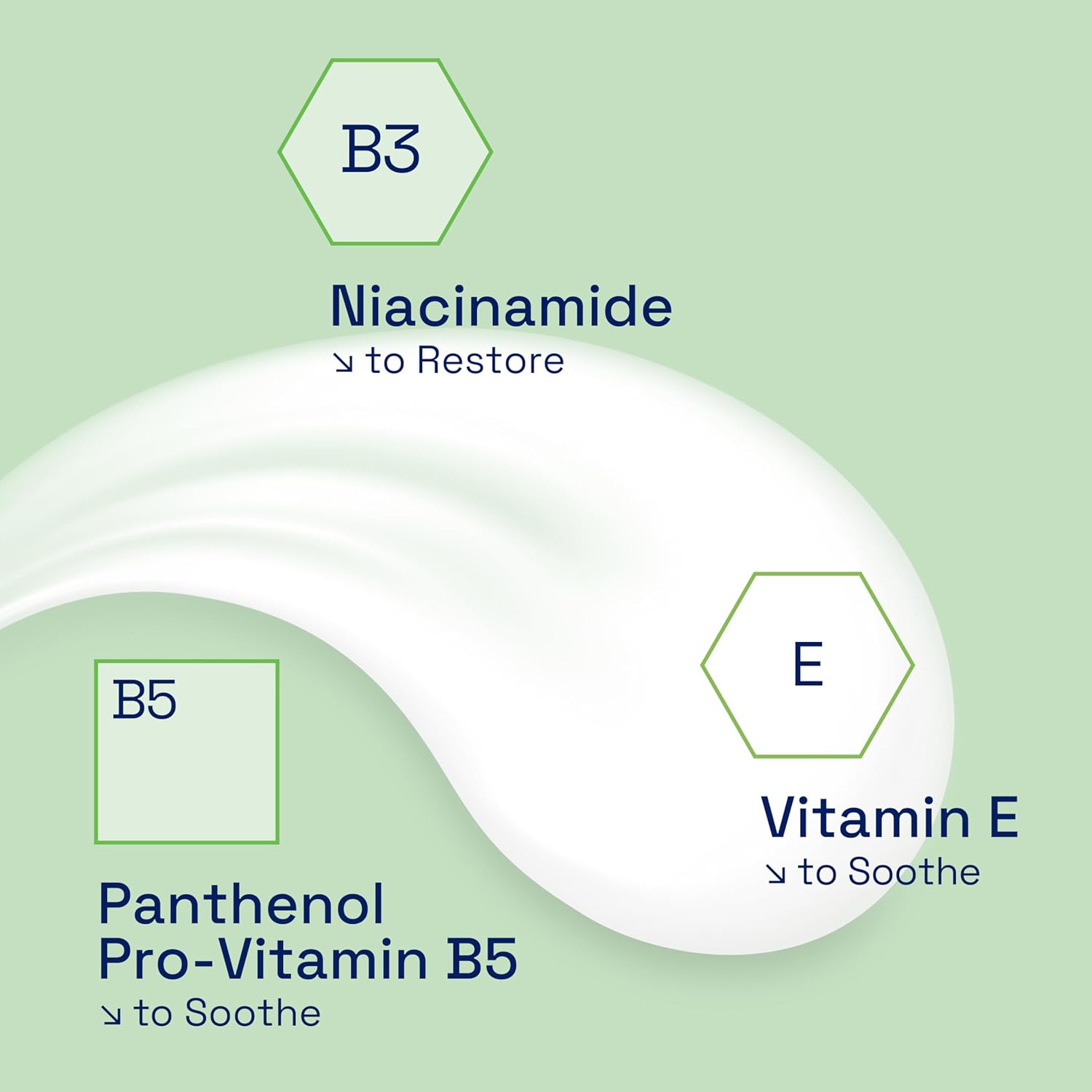 Cetaphil Hydrating Night Cream 48g with Niacinamide and Vitamin E