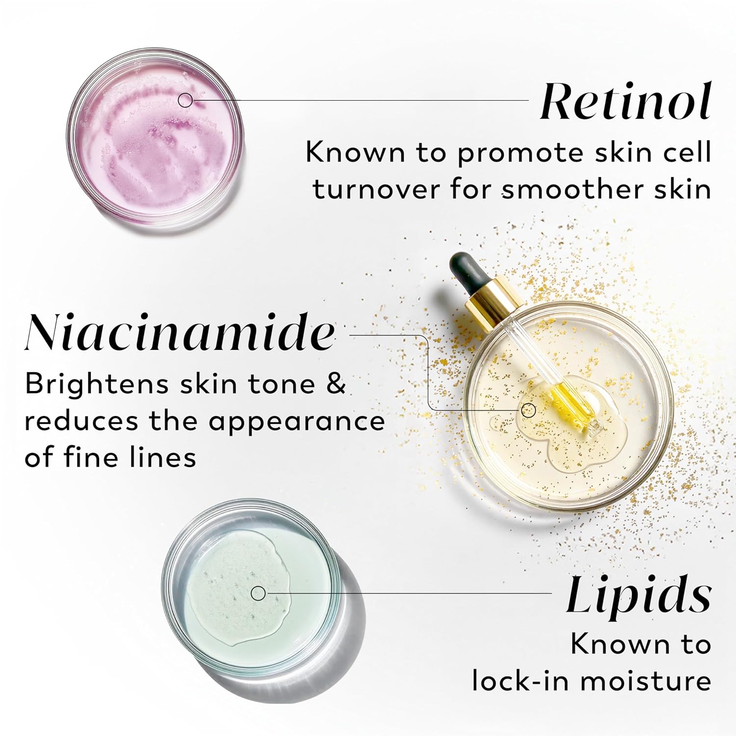 Olay Smoothing Body Lotion with Retinol 502ml bottle with key ingredients shown