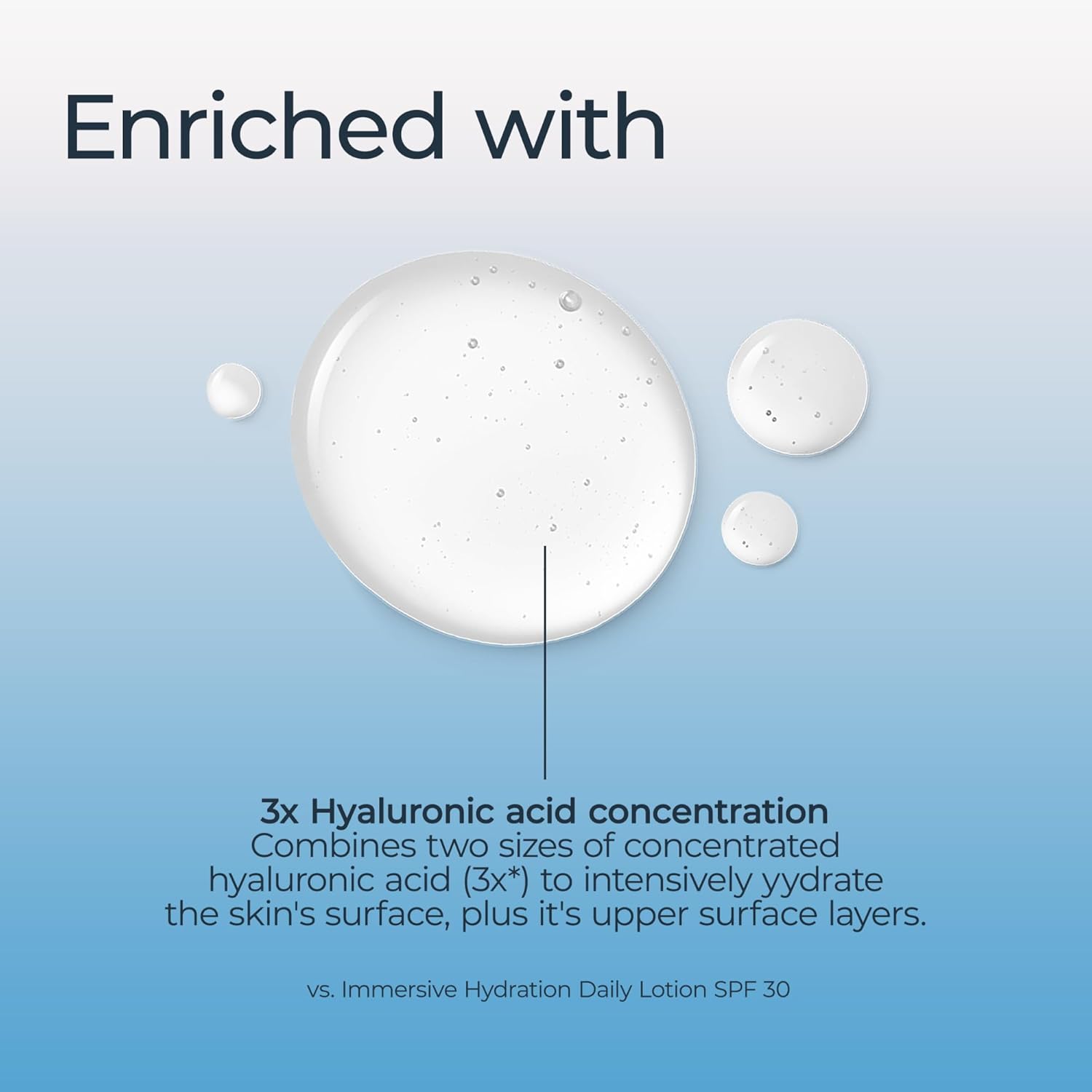 Eucerin Immersive Hydration Smoothing Face Serum 30ml with hyaluronic acid