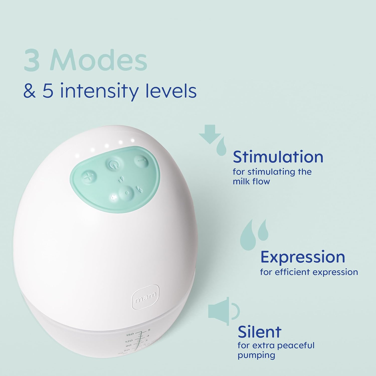 MAM Move Double wearable breast pump with turquoise controls and white body
