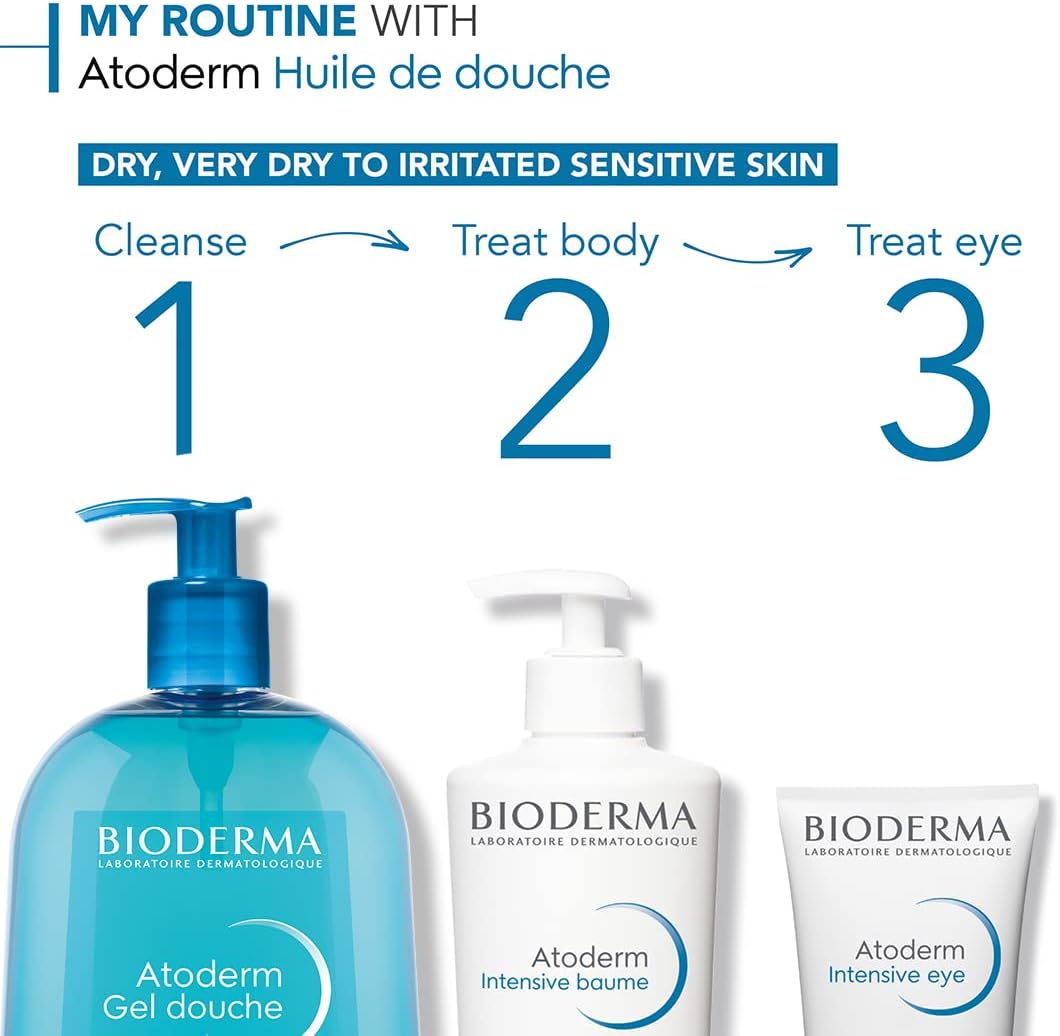 Bioderma Atoderm Gel Douche 500ml turquoise bottle with pump dispenser
