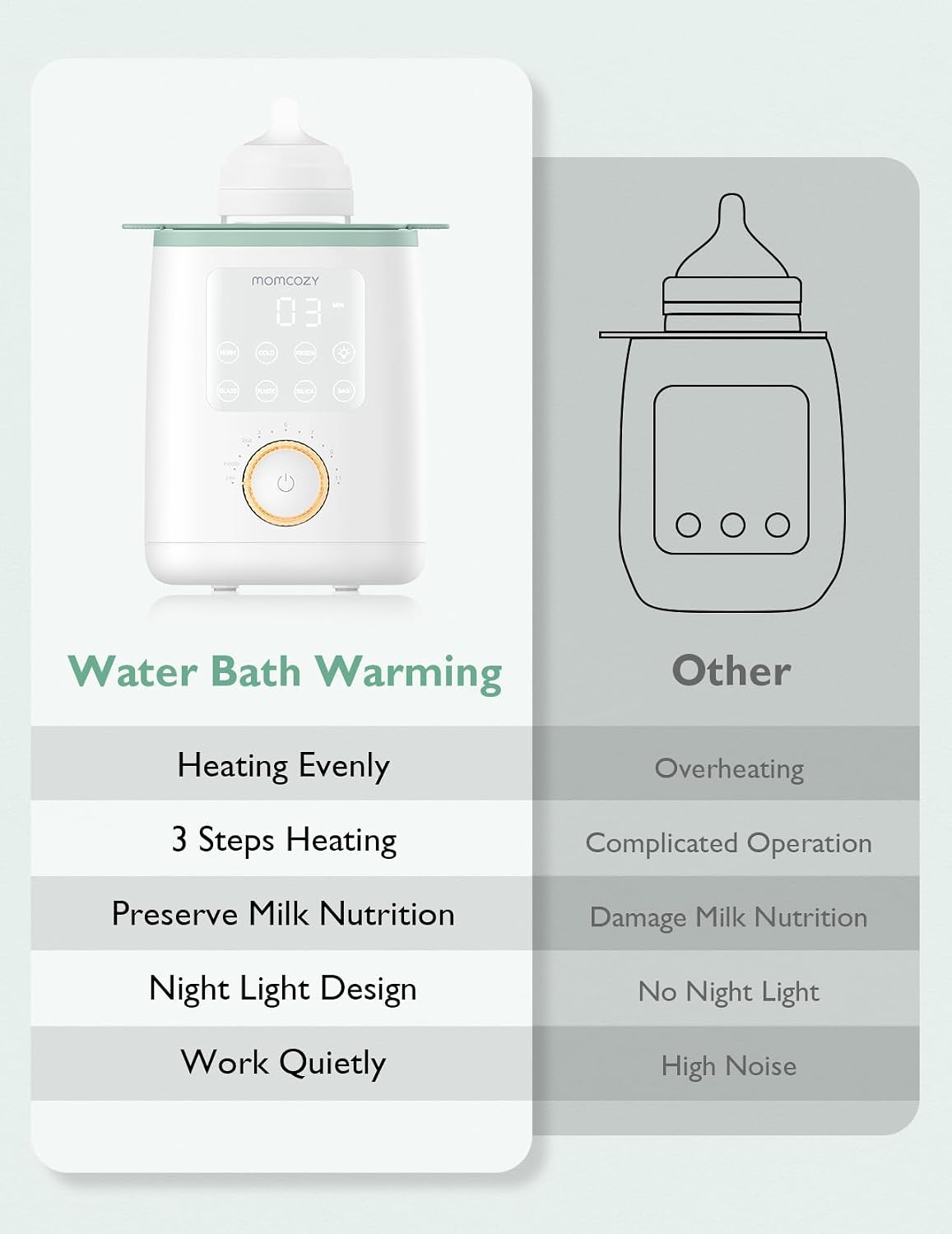 Momcozy Baby Bottle Warmer for Breast Milk, Fullest Nutrients Preserved — photo 5