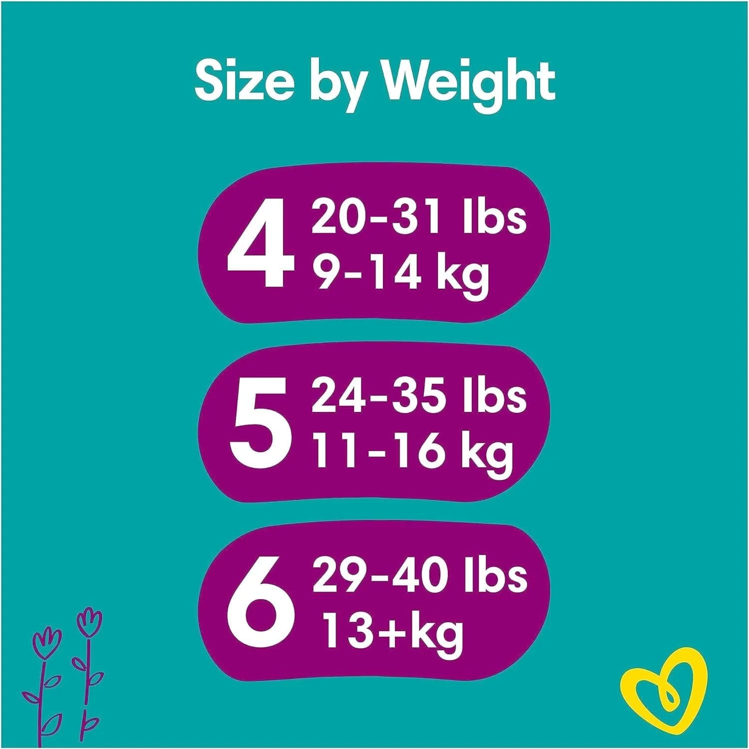 Pampers Premium Protection Size 4 nappies 62 pack sizing chart