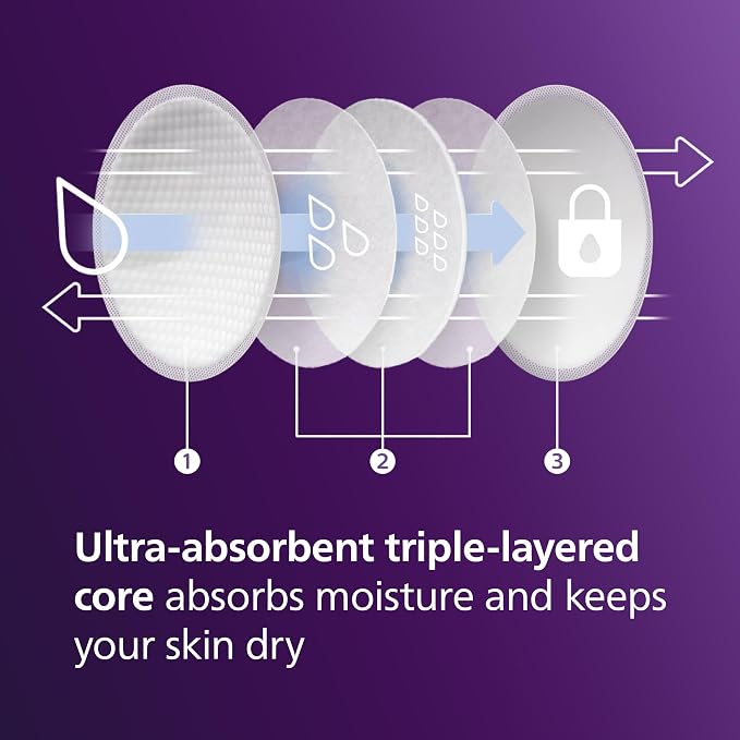 Philips Avent Disposable Breast Pads (60-Pack) — photo 2