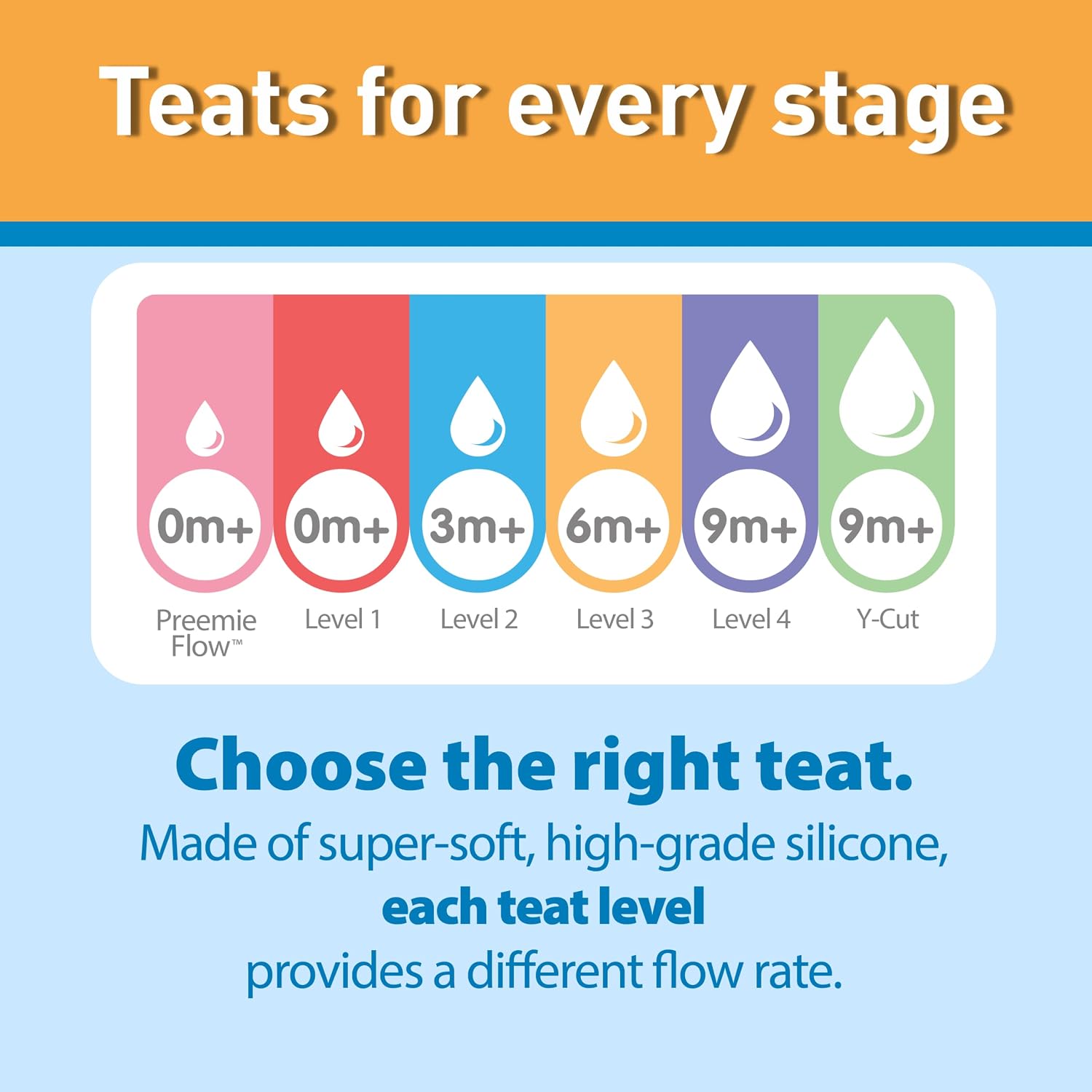 Dr. Brown's Options+ Wide-Neck Baby Bottle 4-Pack (270ml) i — photo 2