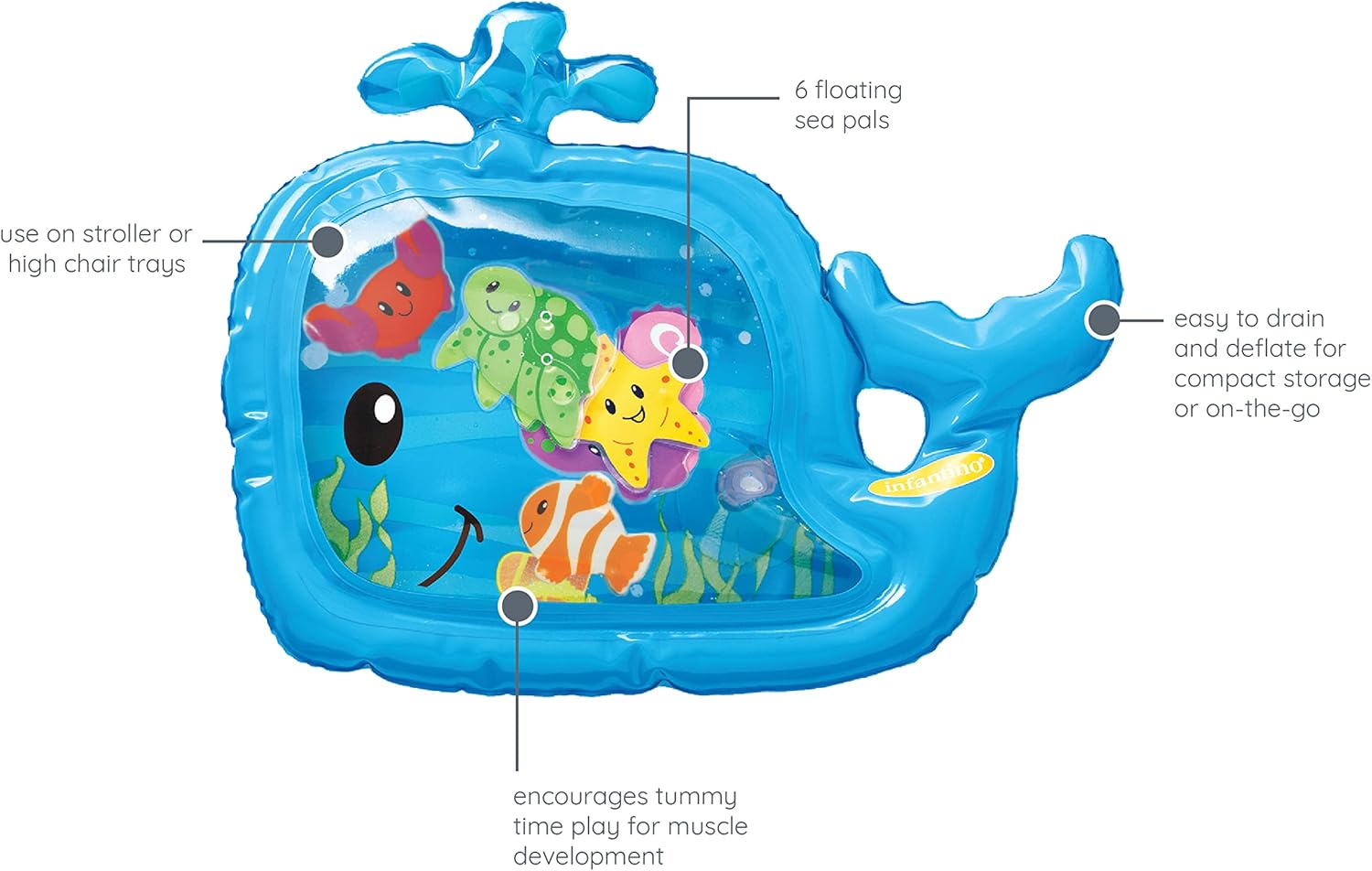 Infantino Pat & Play Water Mat (Whale Themed) — photo 2