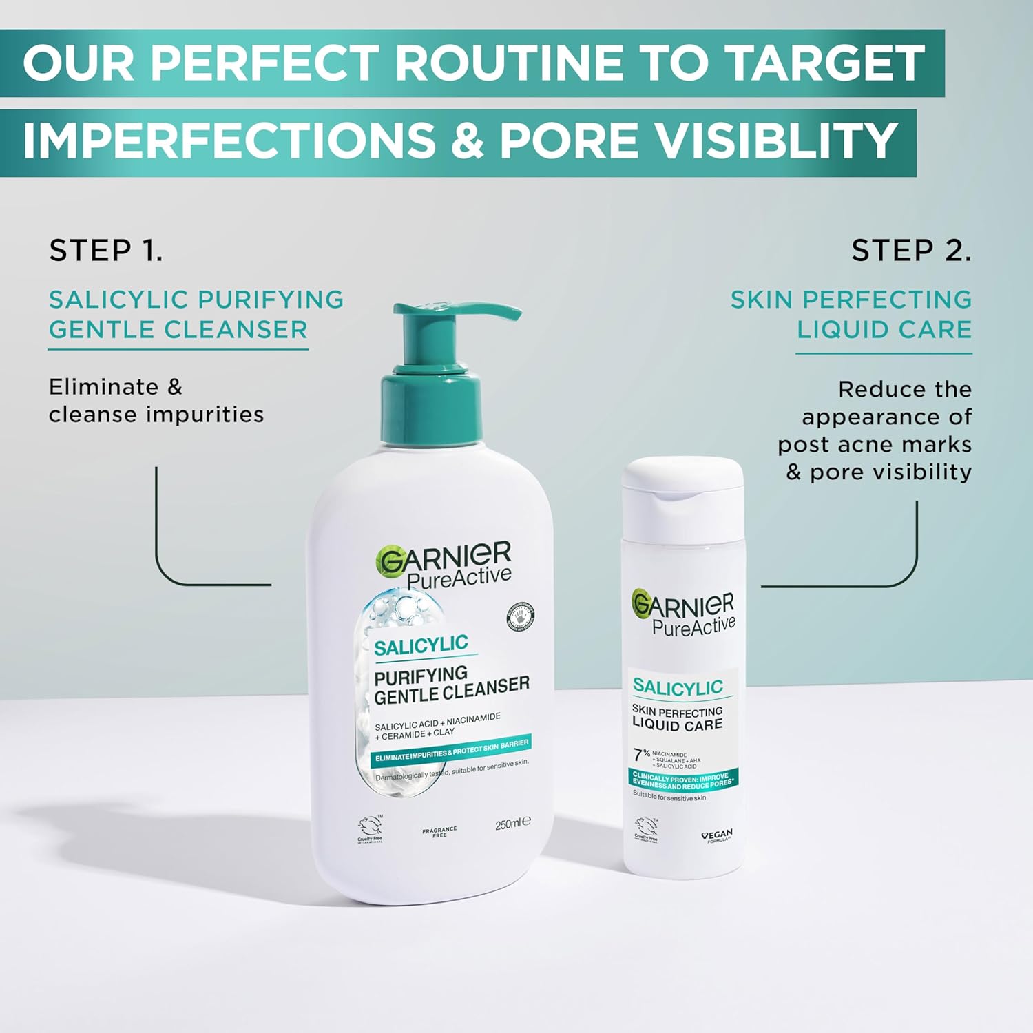 Garnier Pure Active Salicylic Skin Perfecting Liquid Care (120ml). — photo 2