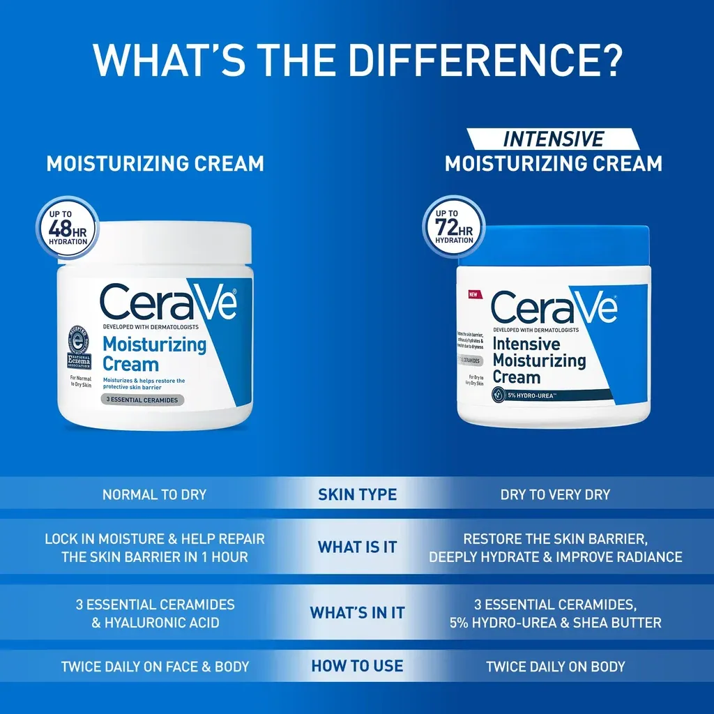 CeraVe Intensive Moisturizing Cream (19 oz / 538g). — photo 6
