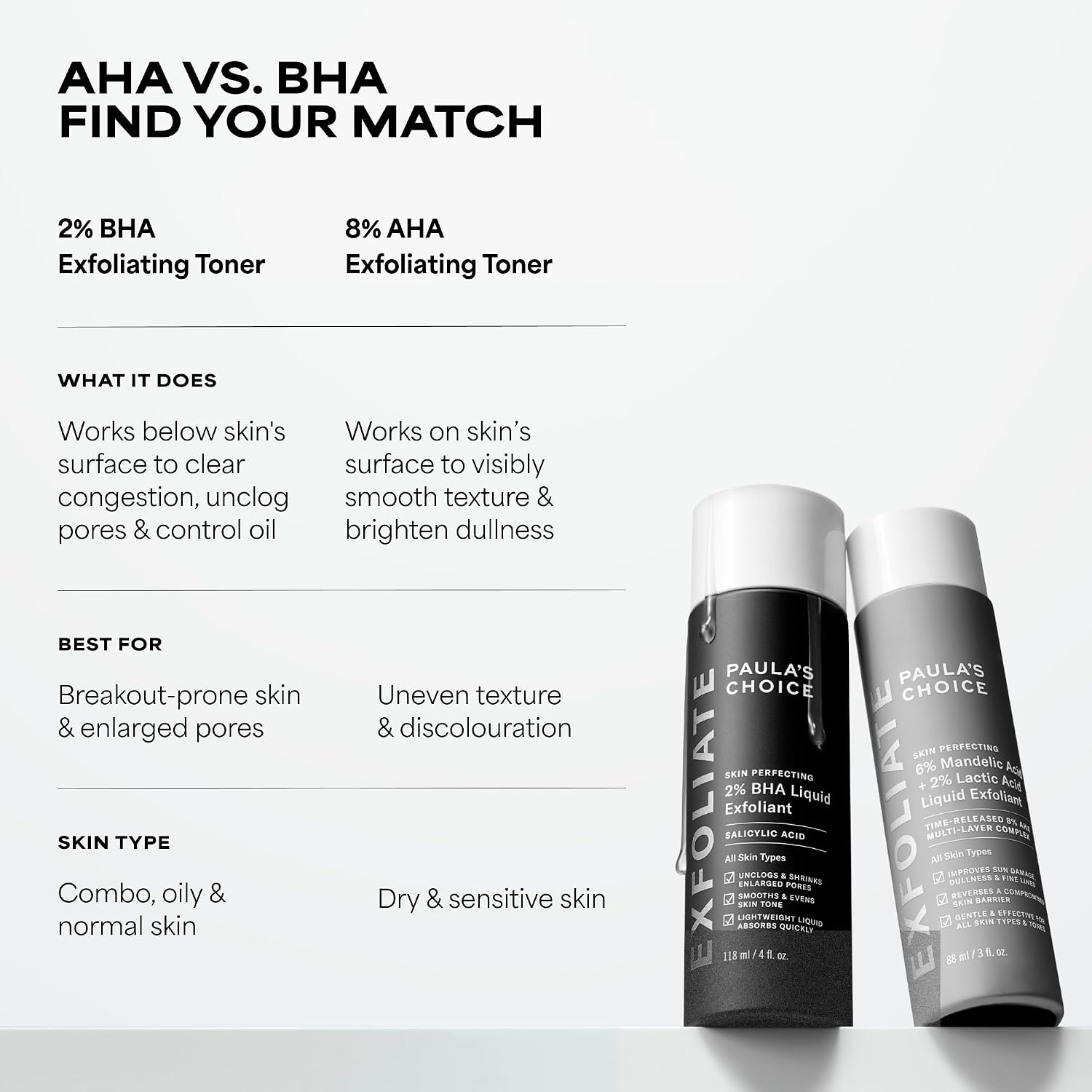 Paula's Choice Skin Perfecting 2% BHA Liquid Exfoliant 30ml SEO Content — photo 4