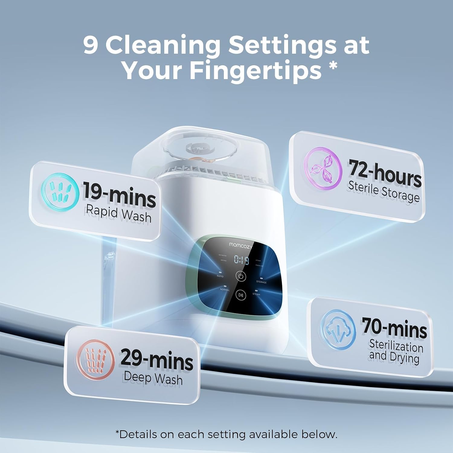 Momcozy KleanPal Pro Baby Bottle Washer, Sterilizer & Dryer. — photo 3