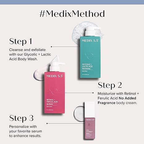 Medix 5.5 Glycolic and Lactic Acid body wash 444ml bottle turquoise
