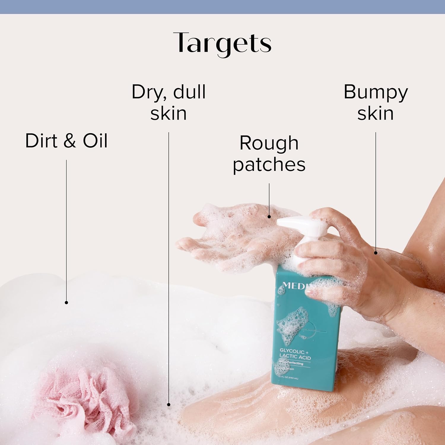 Medix 5.5 Glycolic Lactic Acid body wash 444ml teal bottle with lather