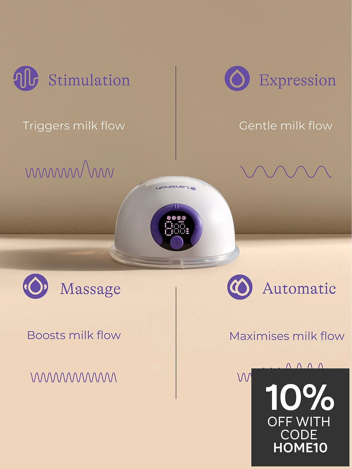 Lansinoh wearable single breast pump white with purple digital display