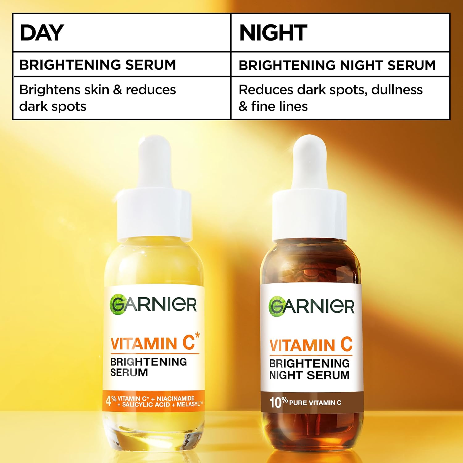 Garnier SkinActive Vitamin C Brightening Anti-Dark Spot Serum (30ml) — photo 8