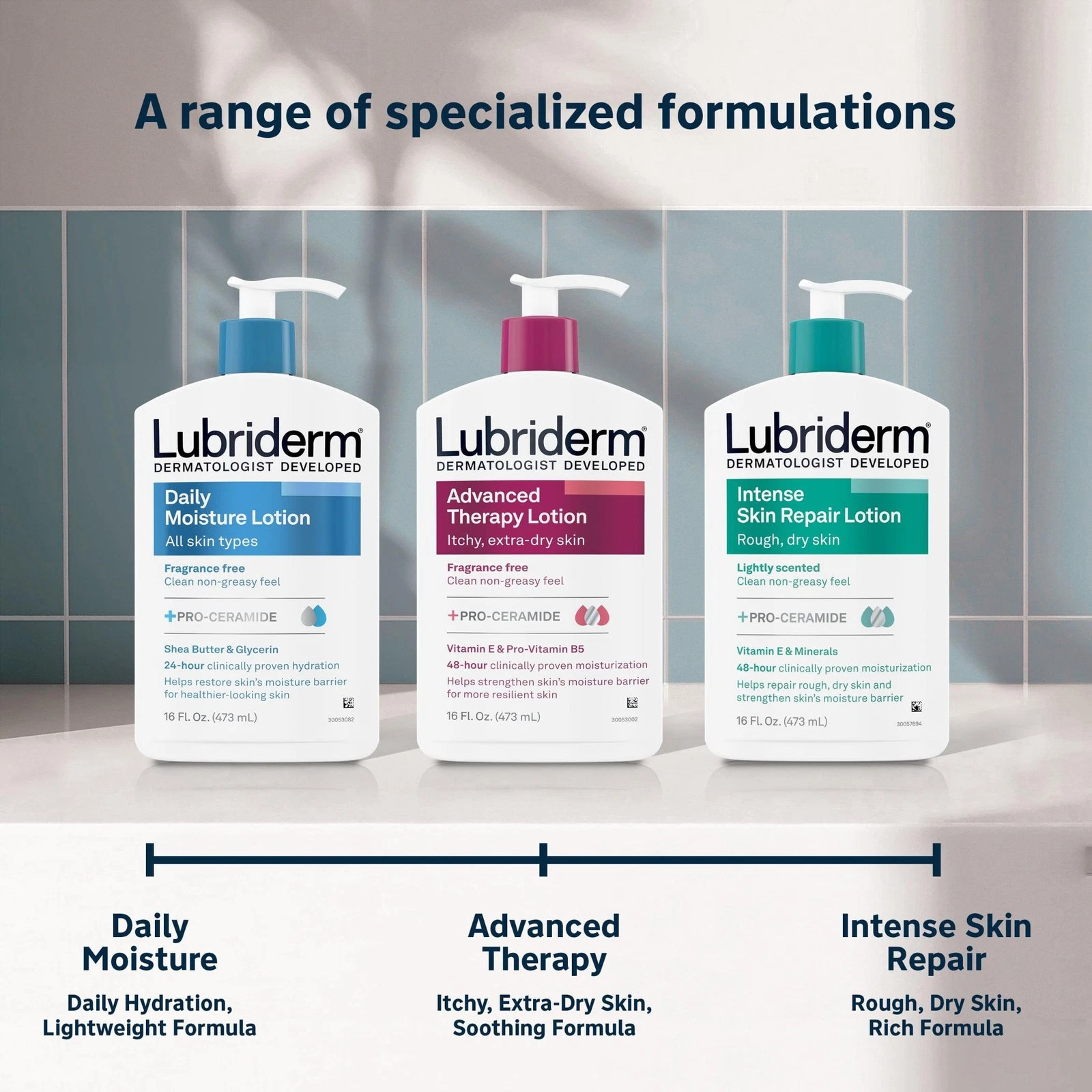 Lubriderm Daily Moisture Lotion lightly scented 16 fluid ounce pump bottle