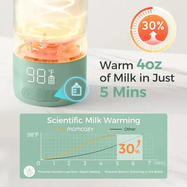 Momcozy Portable Breast Milk & Water Warmer in green. — photo 5