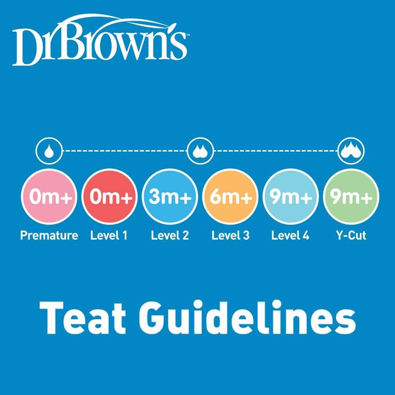 Dr. Brown's Natural Flow / Options+ Level 2 Narrow Neck Silicone Teats (3m+, 2 Pack). — photo 2
