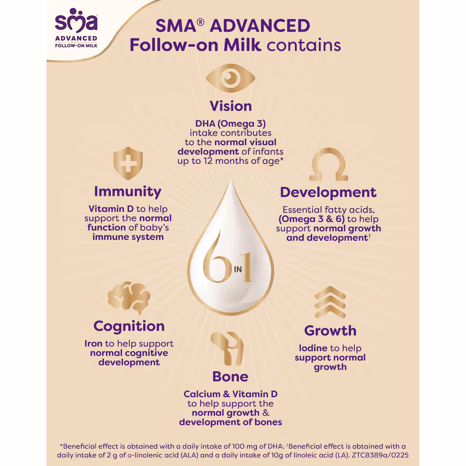 SMA Advanced HM-O No2 - Follow-On Milk Formula — photo 5